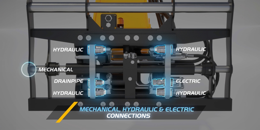 Schemat przedstawiający połączenia mechaniczne, hydrauliczne i elektryczne w urządzeniu.